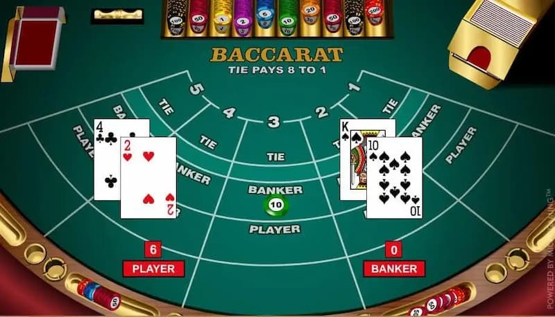 Baccarat sunwin Những mẹo chơi baccarat sunwin giúp tăng cơ hội thắng